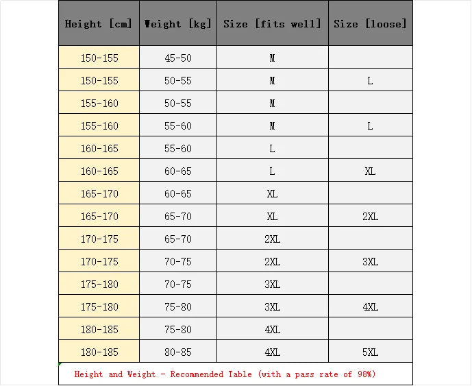 Men's Coat Casual Korean Style Spring Fashionable Thin Topmen's Jacket